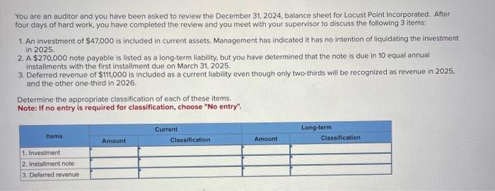 You are an auditor and you have been asked to review the December 31,2024 , balance sheet for Locust Point Incorporated. Afte