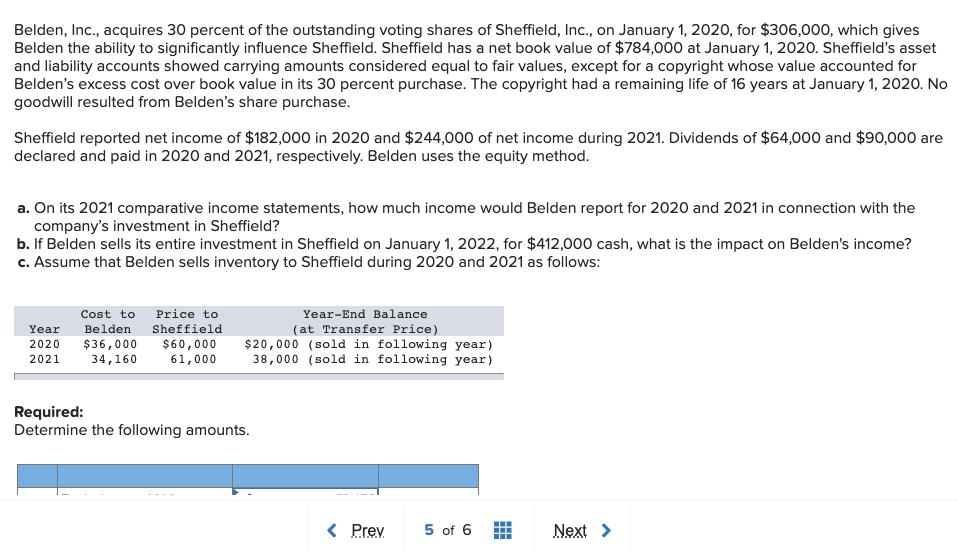 Belden, Inc., acquires 30 percent of the outstanding voting shares of Sheffield, Inc., on January 1,2020 , for ( $ 306,000