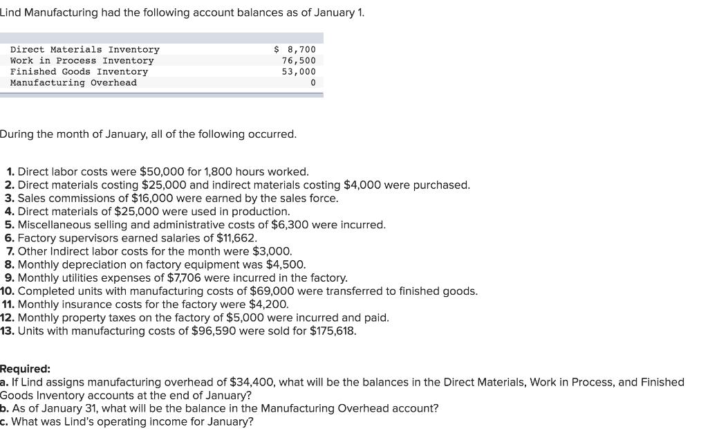 Lind Manufacturing had the following account balances as of January ( 1 . )During the month of January, all of the followi