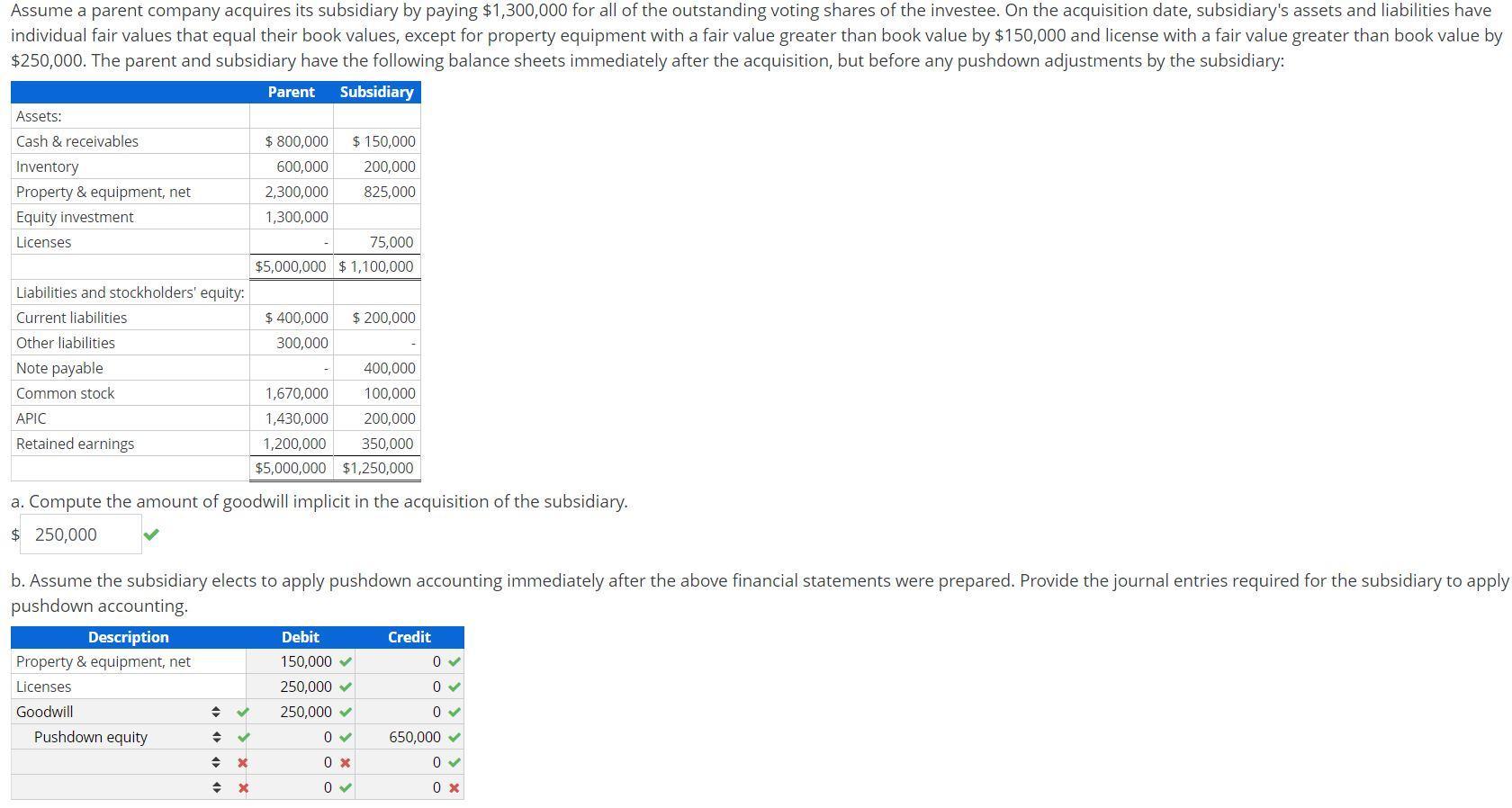 Assume a parent company acquires its subsidiary by paying $1,300,000 for all of the outstanding voting shares of the investee