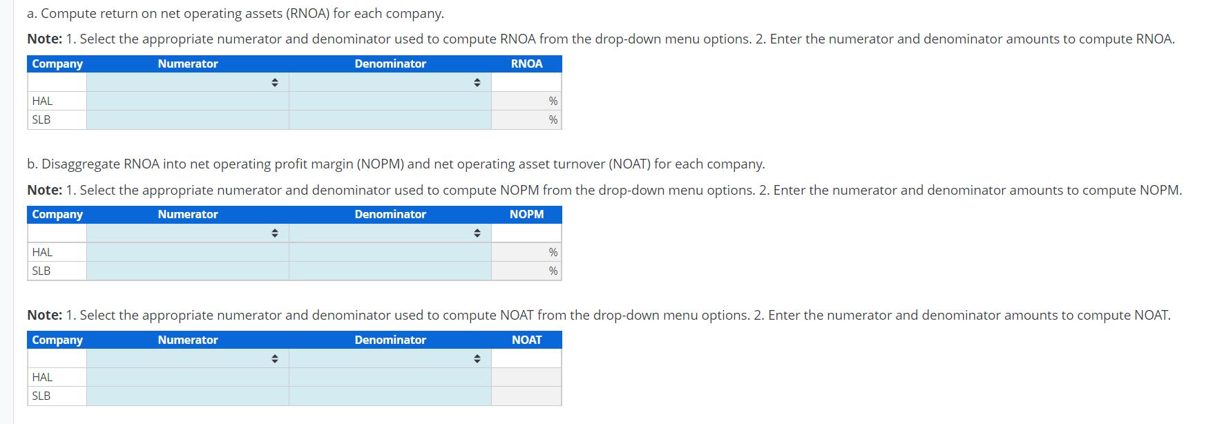 b. Disaggregate RNOA into net operating profit margin (NOPM) and net operating asset turnover (NOAT) for each company.