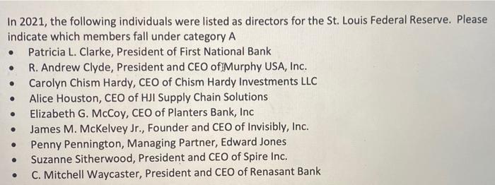 In 2021, the following individuals were listed as directors for the St.
