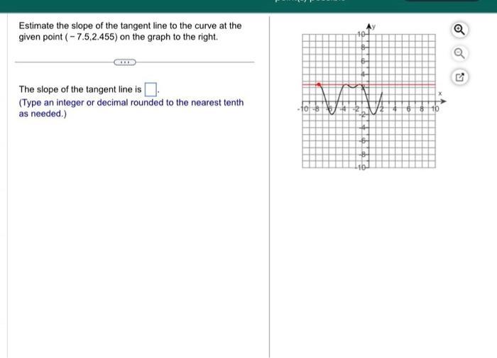 Estimate the slope of the tangent line to the curve at the given point (-7.5,2.455) on the graph to the