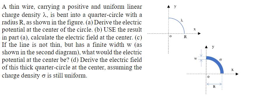 A thin wire, carrying a positive and uniform linear charge density 2, is bent into a quarter-circle with a