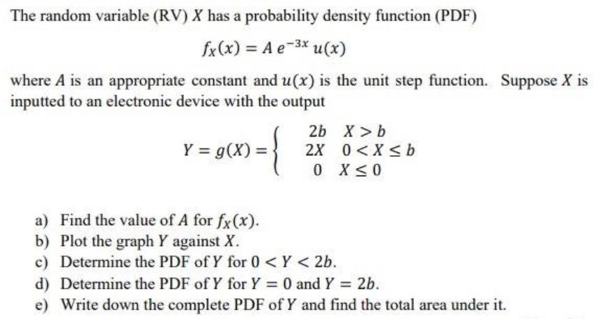 The random variable (RV) X has a probability density function (PDF) fx(x)