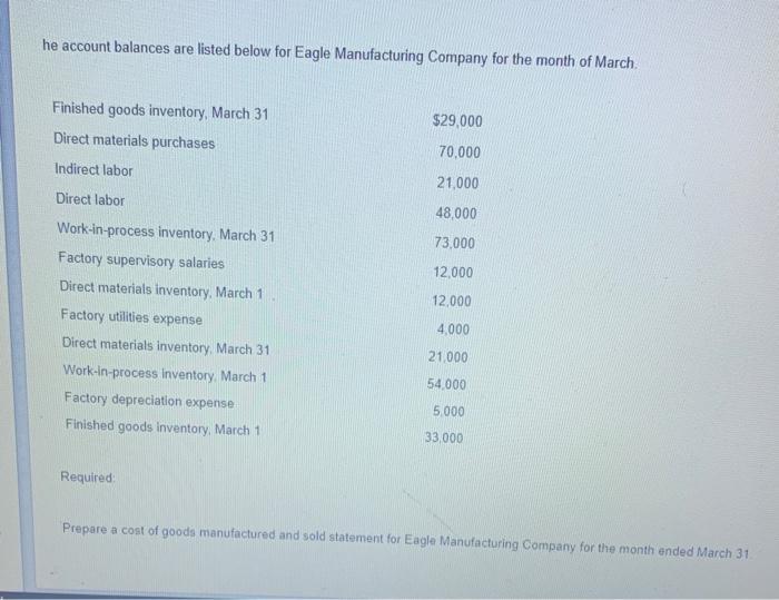he account balances are listed below for Eagle Manufacturing Company for the month of March. Finished goods