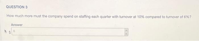 How much more must the company spend on staffing each quarter with turnover at ( 10 % ) compared to turnover of ( 6 % )