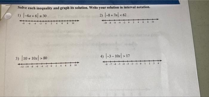 Solve each inequality and graph its solution. Write your solution in interval notation.