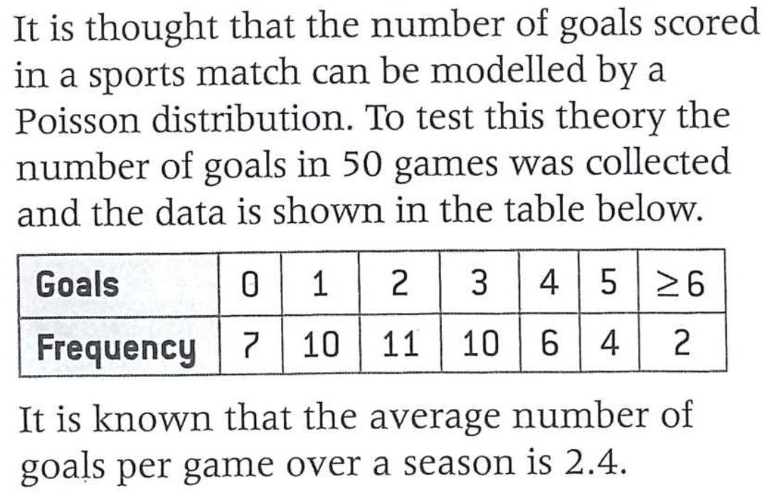 It is thought that the number of goals scored in a sports match can be modelled by a Poisson distribution. To test this theor