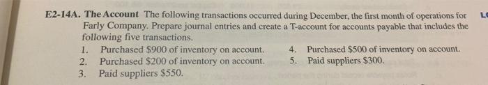 E2-14A. The Account The following transactions occurred during December, the first month