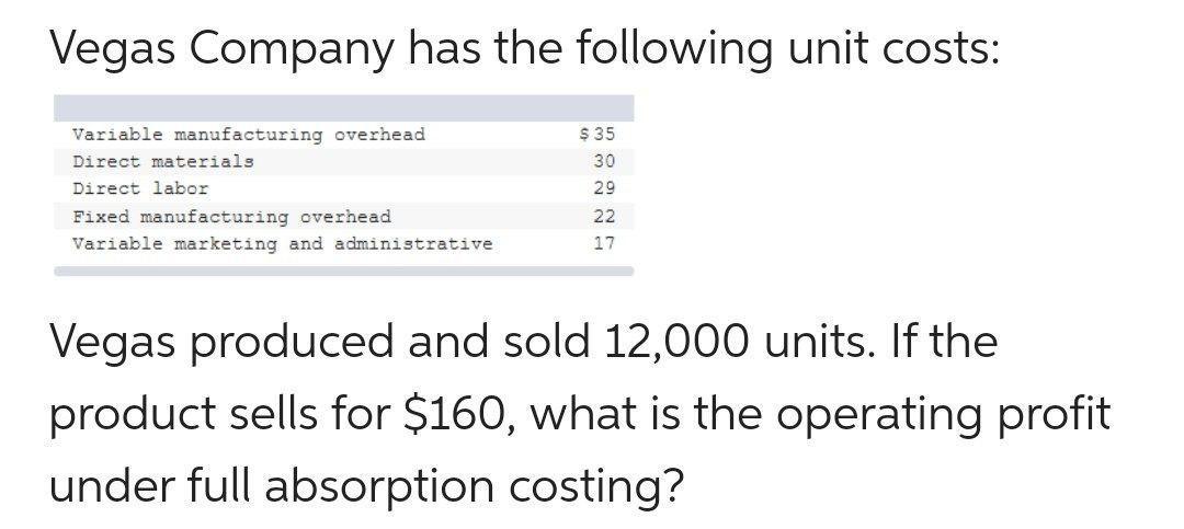 Vegas Company has the following unit costs:Vegas produced and sold 12,000 units. If the product sells for \( \$ 160 \), what