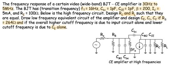 The frequency response of a certain video (wide-band) BJT-CE amplifier is 30Hz to 5MHz. The BJT has