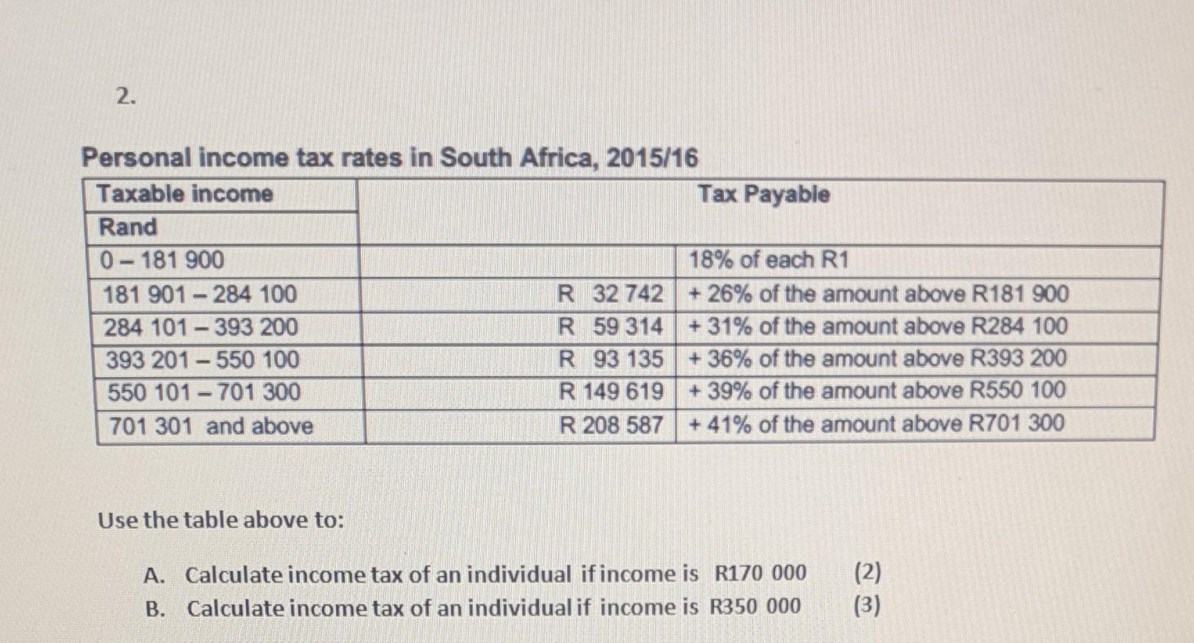 Personal income tax rates in South Africa. 2015/16Use the table above to:A. Calculate income tax of an individual if income