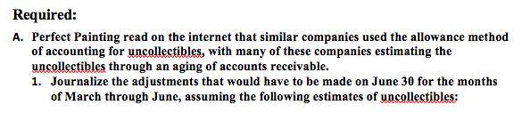 Required: A. Perfect Painting read on the internet that similar companies used the allowance method of accounting for uncolle