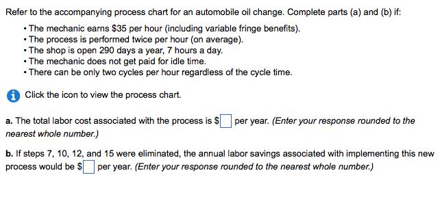 (min) 1 123456 0.80 1.80 2.30 0.80 0.60 0.70 Distance (ft) 50.0