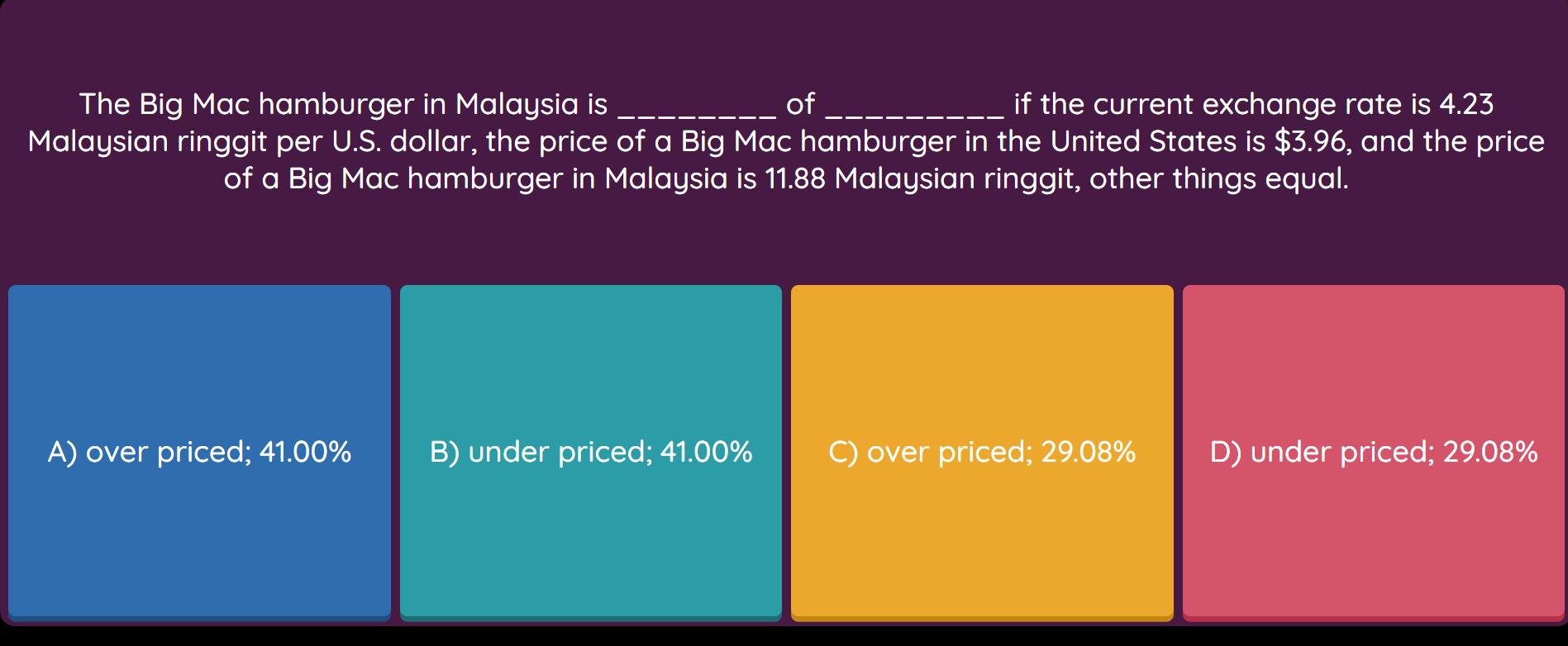 The Big Mac hamburger in Malaysia isof _____ if the current exchange rate is 4.23Malaysian ringgit per U.S. dollar, the pri