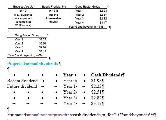 Steady Freddie, Inc 9096 Buggies-Are-Us g=0 (Le dividends are expected to remain at $1.98/share) (for the foreseeable future)