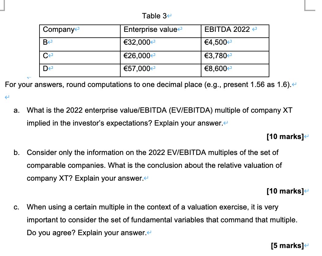 Table 34 Company EBITDA 2022 ве €4,500 Enterprise value €32,000 €26,000 €57,000 се €3,7804 €8,600 De For your answers, round