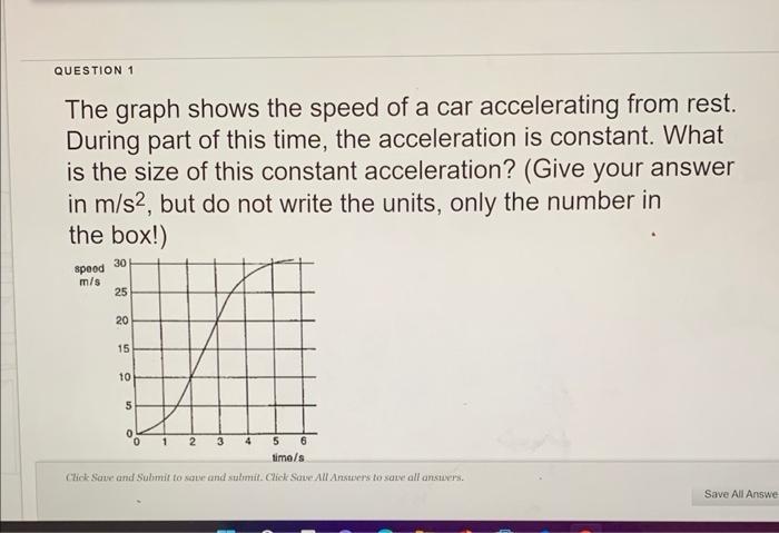 The graph shows the speed of a car accelerating from rest. During part of this time, the acceleration is constant. What is th