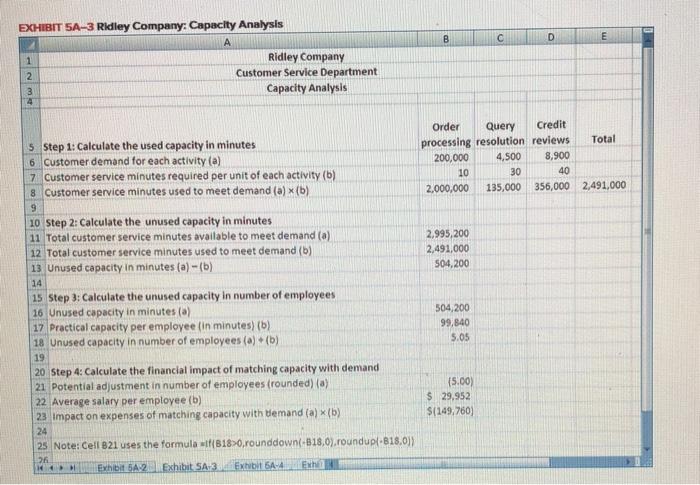 EXHIBIT 5A-3 Ridley Company: Capacity Analysis Ridley Company Customer Service Department Capacity Analysis Total Order Query