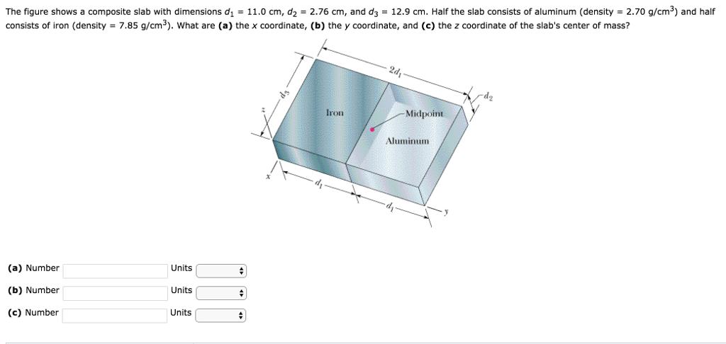 The figure shows a composite slab with dimensions d1-11. cm d2 = 2.76 cm, a ddg 12 cm Half the sab consists of a minum density 70 consists of iron (density = 7.85 g/cm what are (a) the x coordinate, (b) the y coordinate, and (c) the z coordinate of the slabs center of mass? nd a Iron Midpoint Aluminum (a) Number (b) Number (c) Number Units Units Units