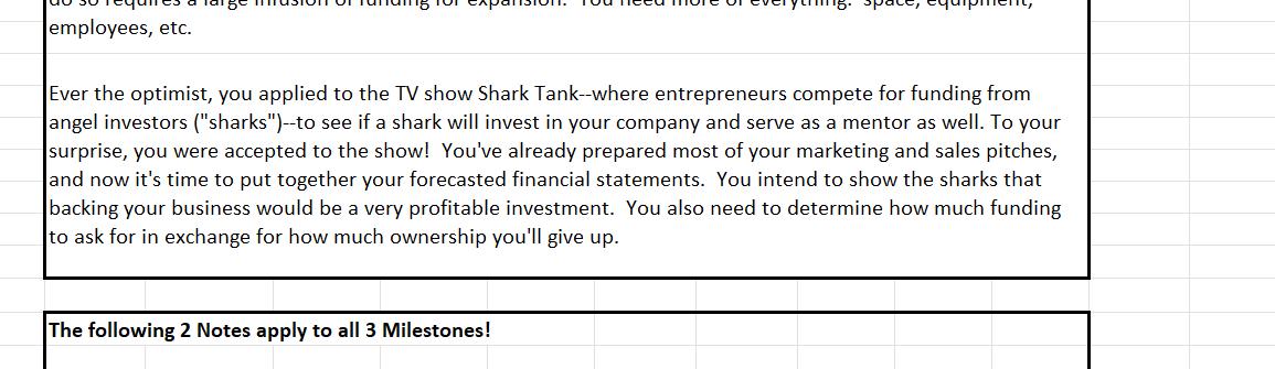 employees, etc. Ever the optimist, you applied to the TV show Shark Tank-where entrepreneurs compete for funding from angel i