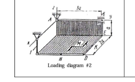 Sa H Loading diagram #2 D  20