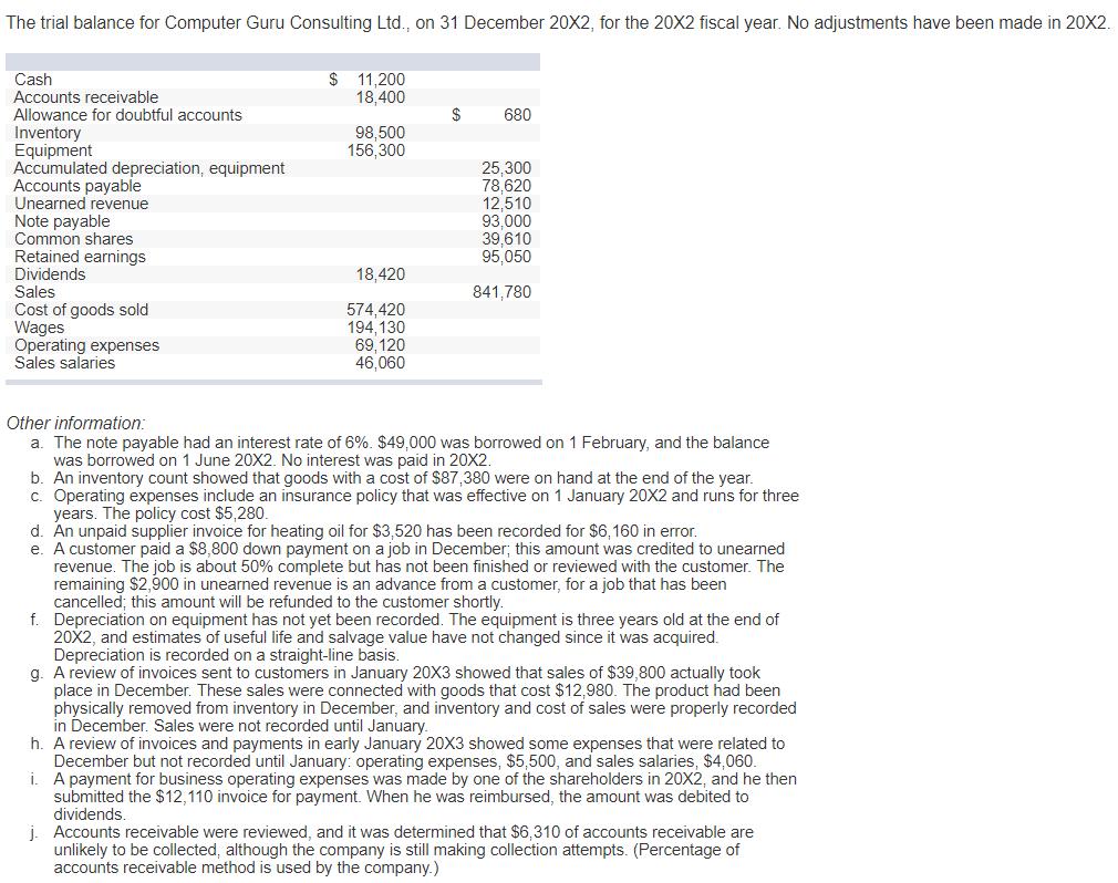 The trial balance for Computer Guru Consulting Ltd., on 31 December 20X2,