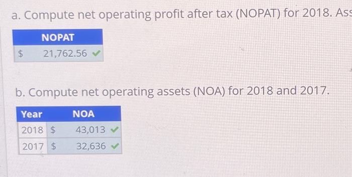 a. Compute net operating profit after tax (NOPAT) for 2018. As b. Compute net operating assets (NOA) for 2018 and 2017 .
