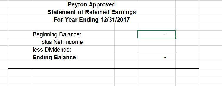Peyton Approved Statement of Retained Earnings For Year Ending 12/31/2017 Beginning Balance: plus Net Income less Dividends: