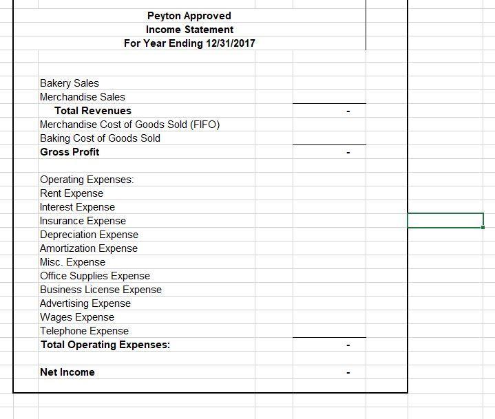 Peyton Approved Income Statement For Year Ending 12/31/2017 Bakery Sales Merchandise Sales Total Revenues Merchandise Cost of