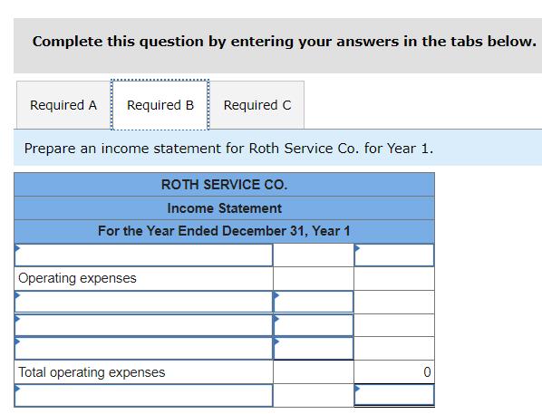 Complete this question by entering your answers in the tabs below. Prepare an income statement for Roth Service Co. for Year