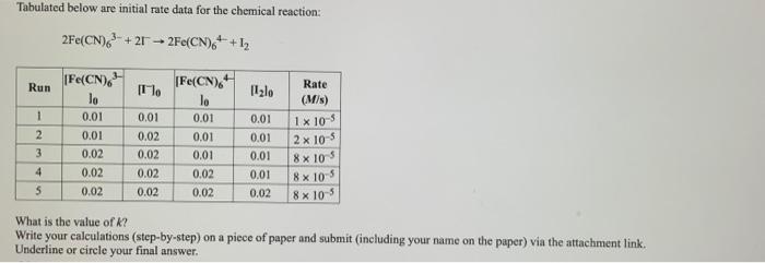 Tabulated below are initial rate data for the chemical reaction:[2 mathrm{Fe}(mathrm{CN})_{6}{ }^{3-}+2 mathrm{I} igh