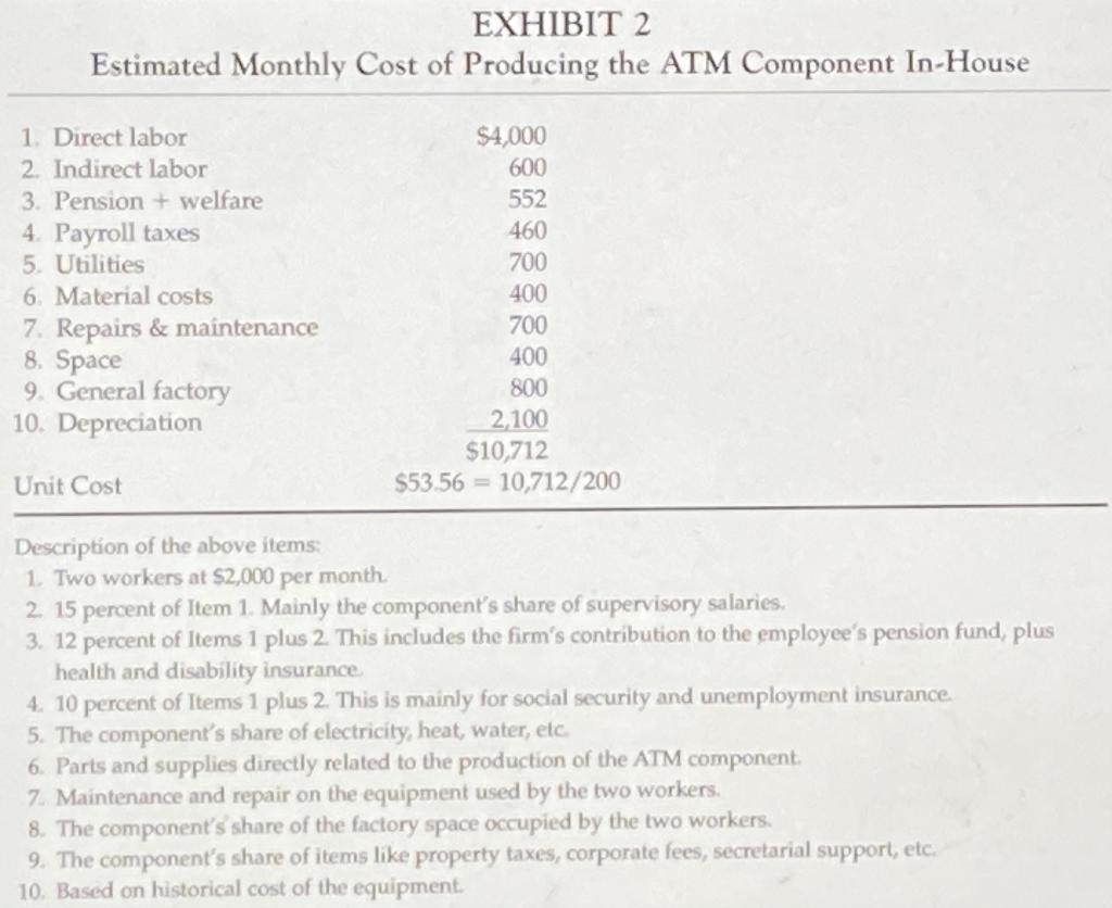 EXHIBIT 2 Estimated Monthly Cost of Producing the ATM Component In-House 1. Direct labor 2. Indirect labor 3. Pension + welfa