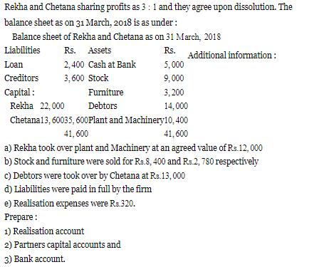 Rekha and Chetana sharing profits as 3 : 1 and they agree
