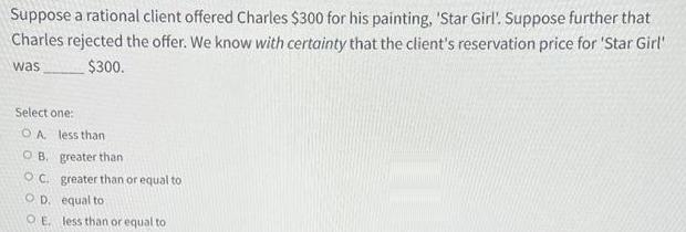Suppose a rational client offered Charles $300 for his painting, 'Star Girl'.