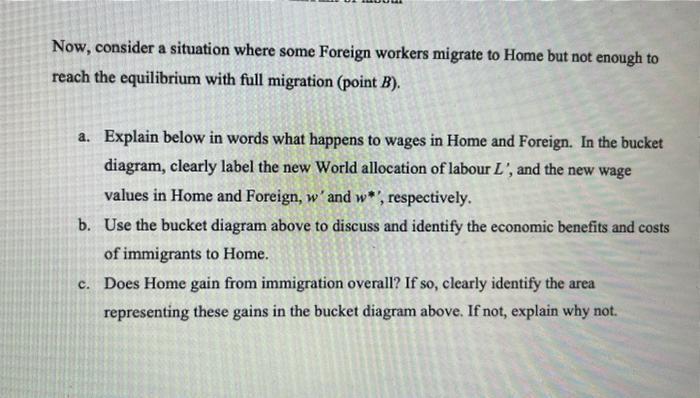 Now, consider a situation where some Foreign workers migrate to Home but not enough to reach the equilibrium with full migrat