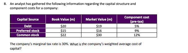 8. An analyst has gathered the following information regarding the capital structure and component costs for a company: Book