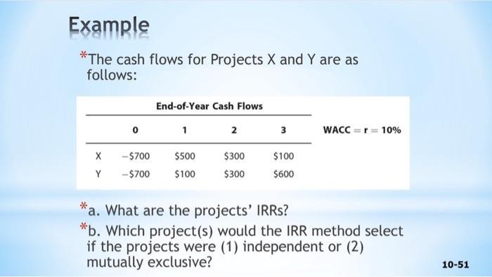 *The cash flows for Projects ( X ) and ( Y ) are as follows: * a. What are the projects IRRs? * ( mathrm{b} ). Which