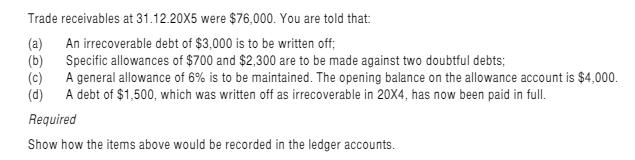 Trade receivables at 31.12.20X5 were $76,000. You are told that: An irrecoverable