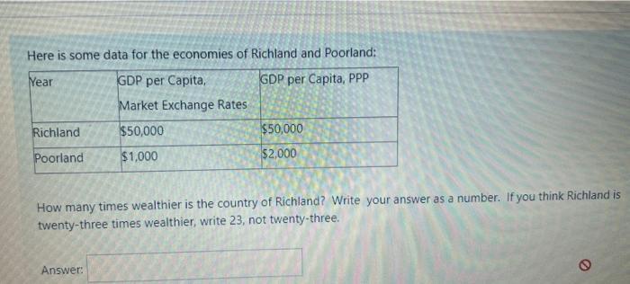 Here is some data for the economies of Richland and Poorland: How many times wealthier is the country of Richland? Write your