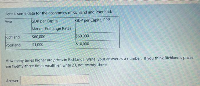 Here is some data for the economies of Richland and Poorland: How many times higher are prices in Richland? Write your answer