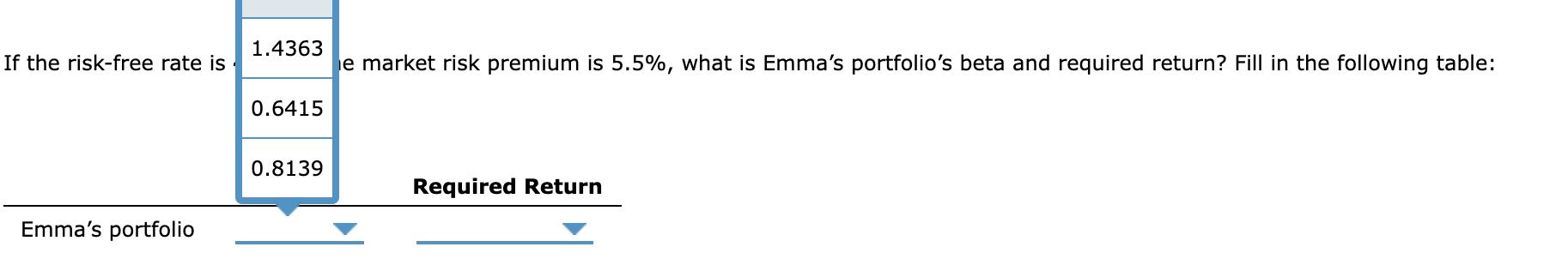 1.4363 If the risk-free rate is e market risk premium is 5.5%, what is Emmas portfolios beta and required return? Fill in t