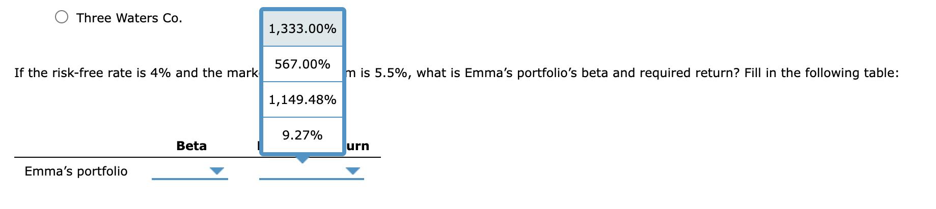 Three Waters Co. 1,333.00% 567.00% If the risk-free rate is 4% and the mark m is 5.5%, what is Emmas portfolios beta and re