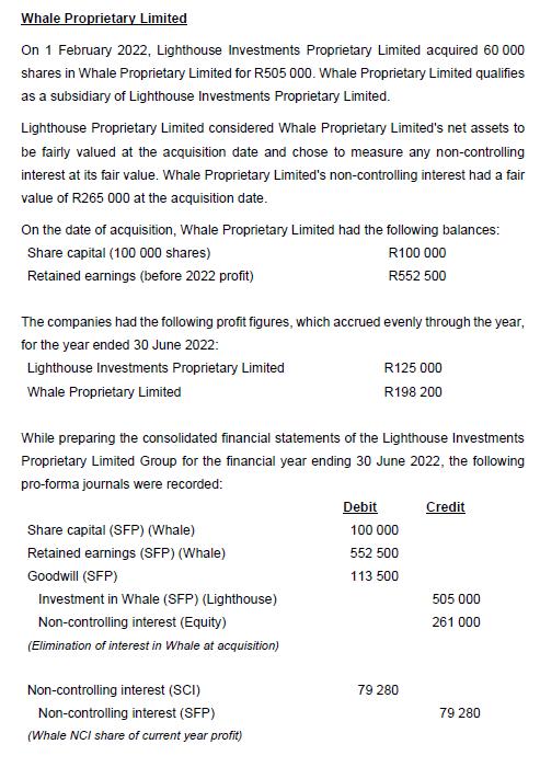 Whale Proprietary Limited On 1 February 2022, Lighthouse Investments Proprietary Limited acquired 60000 shares in Whale Propr