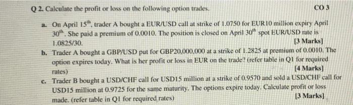 Q 2. Calculate the profit or loss on the following option trades. CO3 a. On April 15. trader A bought a EUR/USD call at strik