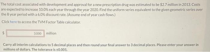 The total cost associated with development and approval for a new prescription