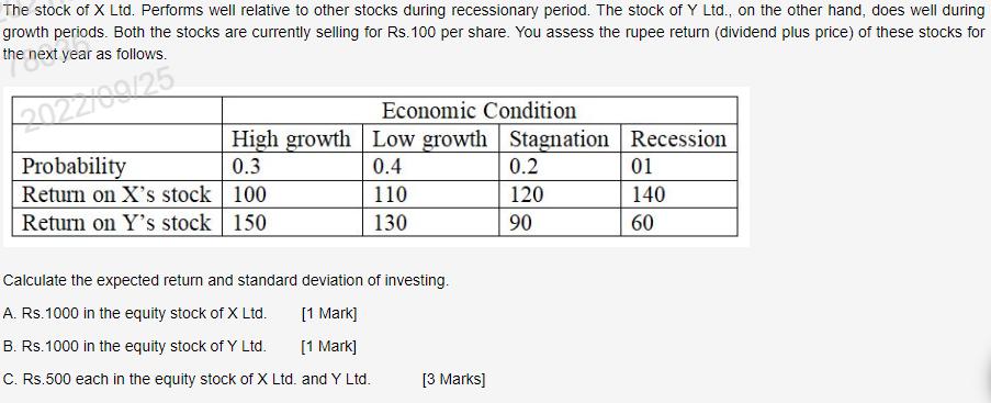The stock of X Ltd. Performs well relative to other stocks during recessionary period. The stock of ( Y ) Ltd., on the othe