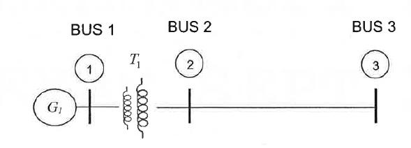 BUS ( 1 quad ) BUS 2 BUS 3