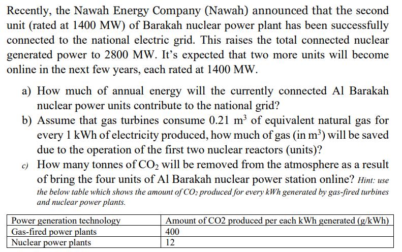 Recently, the Nawah Energy Company (Nawah) announced that the second unit (rated at ( 1400 mathrm{MW} ) ) of Barakah nucle